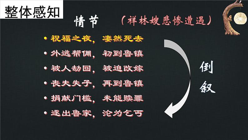 3.1《祝福》课件++2023-2024学年高教版(2023)中职语文基础模块下册第7页