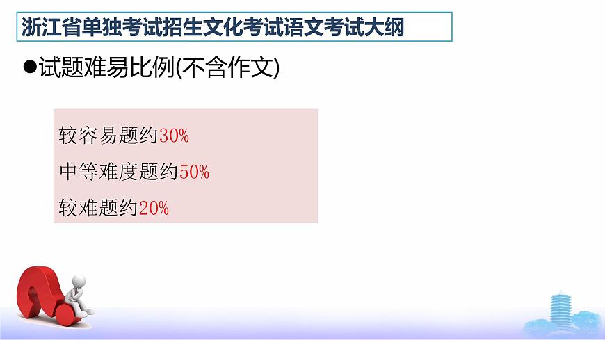 考綱講解-【中職專(zhuān)用】備戰(zhàn)2025年單考招生語(yǔ)文一輪復(fù)習(xí)講練測(cè)課件PPT第8頁(yè)