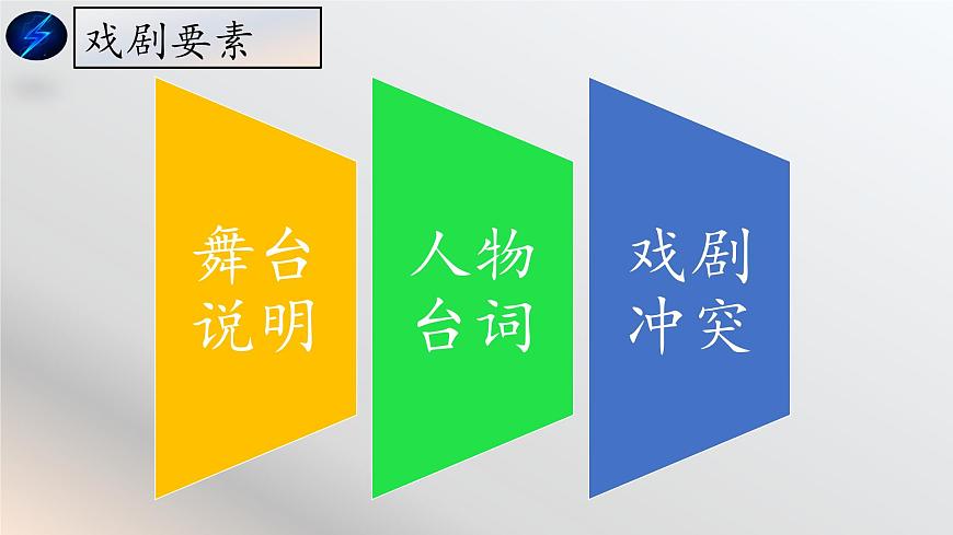 第3.3課 《雷雨（節(jié)選）》課件-【中職專用】高一語(yǔ)文同步精品課堂（高教版2023·基礎(chǔ)模塊下冊(cè)）第7頁(yè)