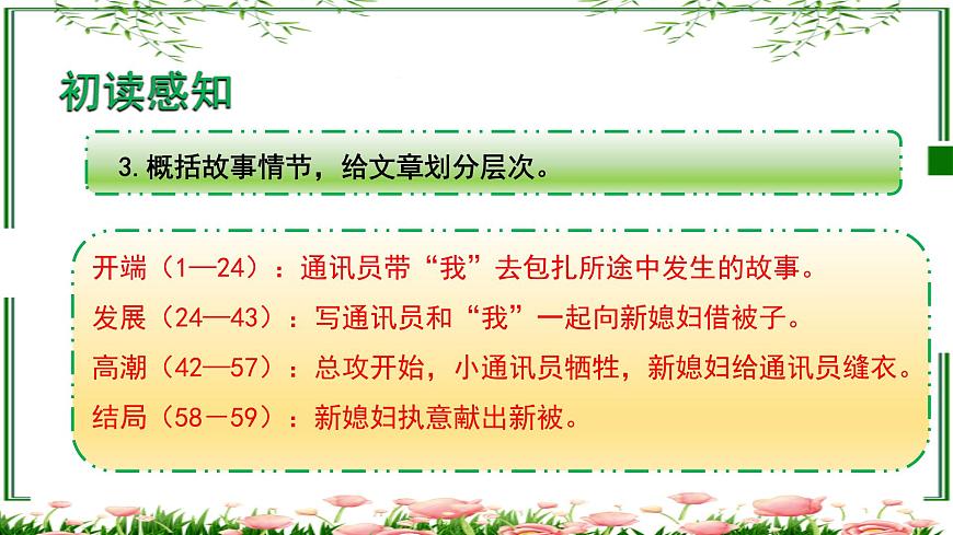 《百合花》課件-【中職專用】高一語文同步精品課堂（高教版2023·基礎(chǔ)模塊下冊）第8頁