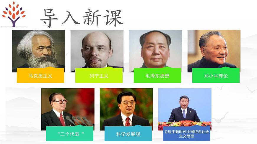 第5.1課+《在馬克思墓前的講話》課件-【中職專用】高一語(yǔ)文同步精品課堂（高教版2023·基礎(chǔ)模塊下冊(cè)）第2頁(yè)