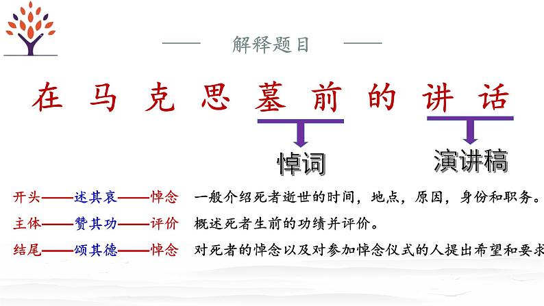 第5.1课+《在马克思墓前的讲话》课件-【中职专用】高一语文同步精品课堂(高教版2023·基础模块下册)第8页