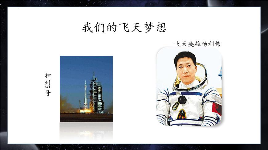 第5.2課+《飛向太空的航程》課件-【中職專用】高一語(yǔ)文同步精品課堂（高教版2023·基礎(chǔ)模塊下冊(cè)）第6頁(yè)