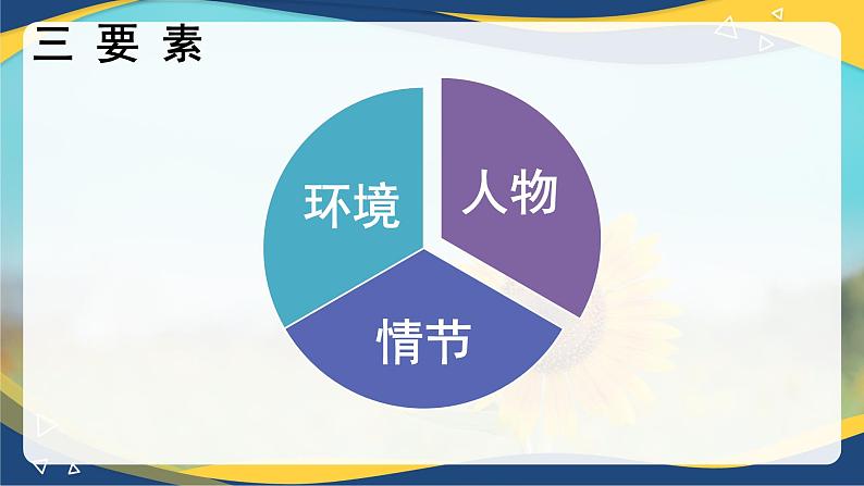 《哦,香雪》课件-【中职专用】高一语文第4页