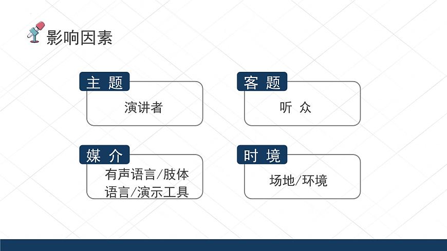 口語交際：演講 課件-【中職專用】高一語文同步精品課堂（高教版2023·基礎(chǔ)模塊下冊）第5頁