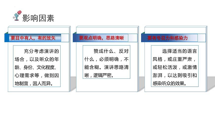 口語交際：演講 課件-【中職專用】高一語文同步精品課堂（高教版2023·基礎(chǔ)模塊下冊）第6頁