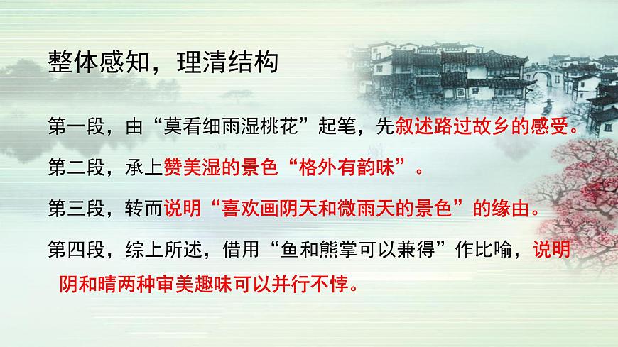 《畫里陰晴》課件-【中職專用】高一語文同步精品課堂（高教版2023·基礎(chǔ)模塊下冊）第7頁
