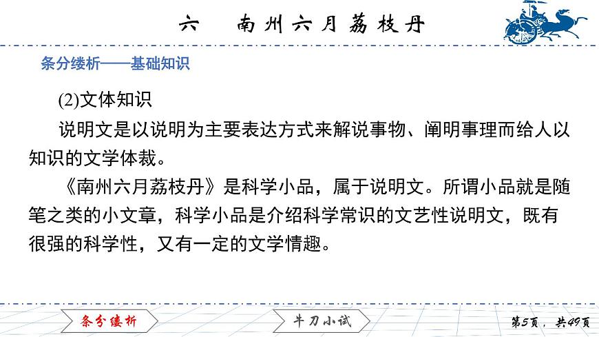 2.6　南州六月荔枝丹課件PPT第5頁(yè)