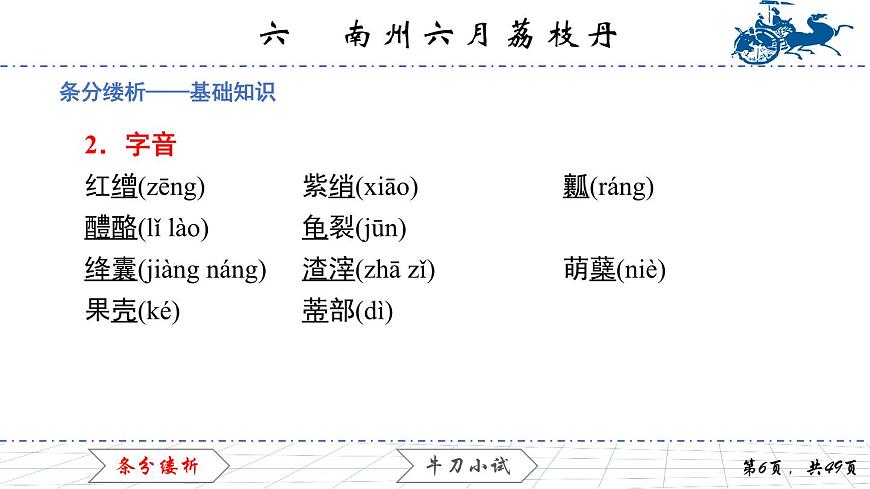 2.6　南州六月荔枝丹課件PPT第6頁(yè)