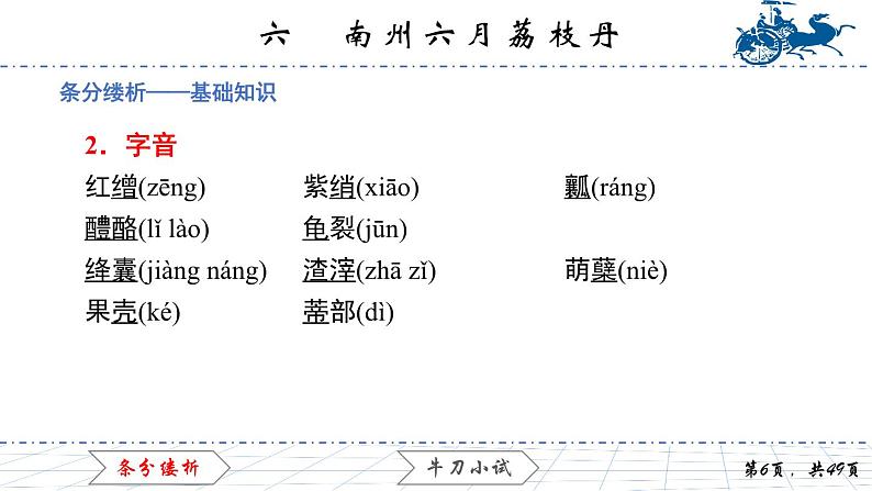 2.6 南州六月荔枝丹课件PPT06