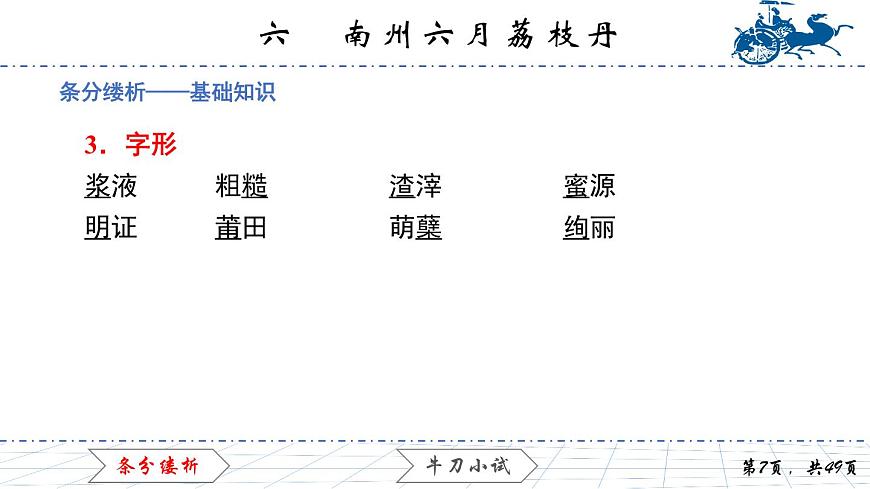 2.6　南州六月荔枝丹課件PPT第7頁(yè)