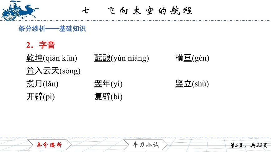 2.7　飛向太空的航程課件PPT第5頁