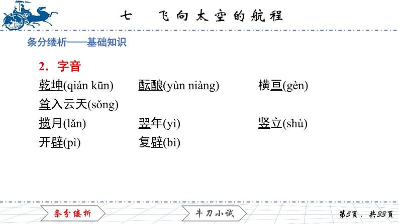 2.7 飞向太空的航程课件PPT05