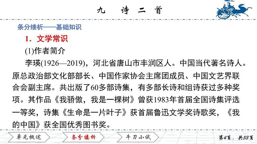 3.9 詩二首課件PPT第4頁