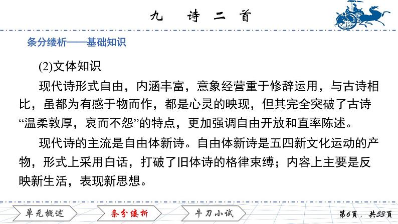 3.9 诗二首课件PPT06