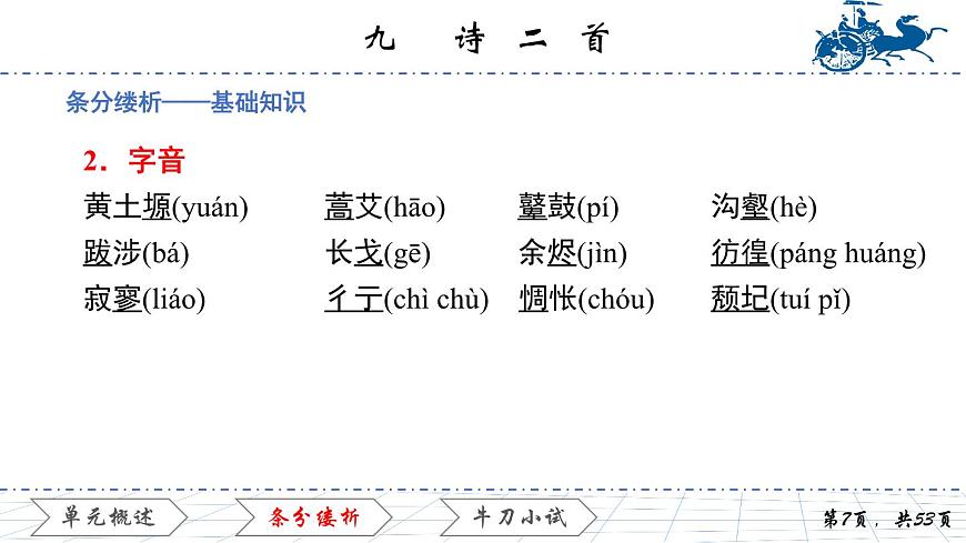 3.9 詩二首課件PPT第7頁