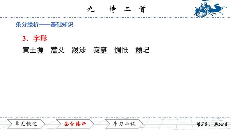 3.9 诗二首课件PPT08