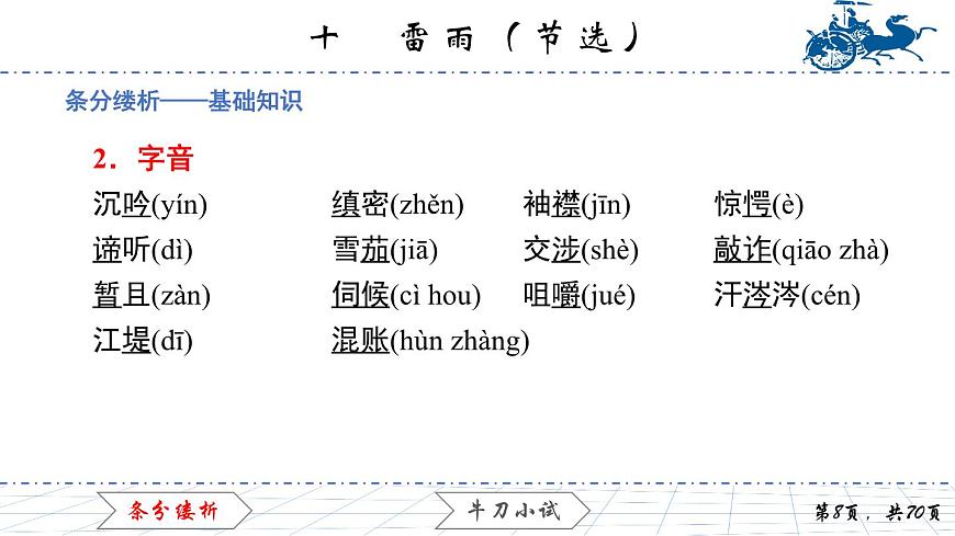 3.10　雷雨（節(jié)選）課件PPT第8頁
