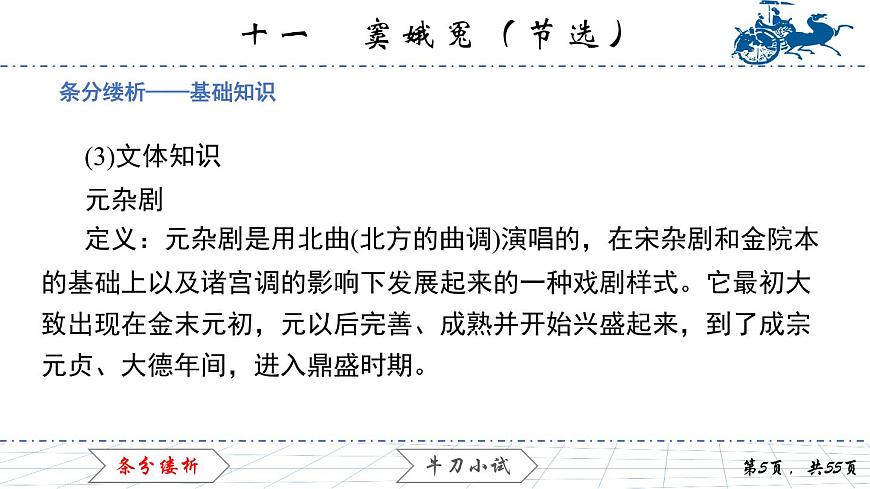 3.11　竇娥冤（節(jié)選）課件PPT第5頁