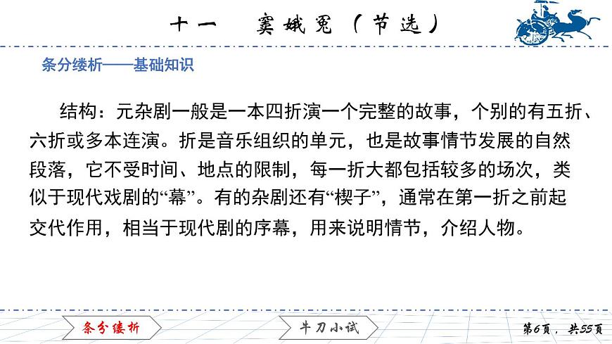 3.11　竇娥冤（節(jié)選）課件PPT第6頁