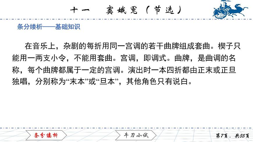 3.11　竇娥冤（節(jié)選）課件PPT第7頁