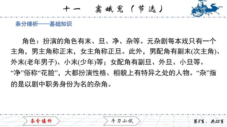 3.11　竇娥冤（節(jié)選）課件PPT第8頁