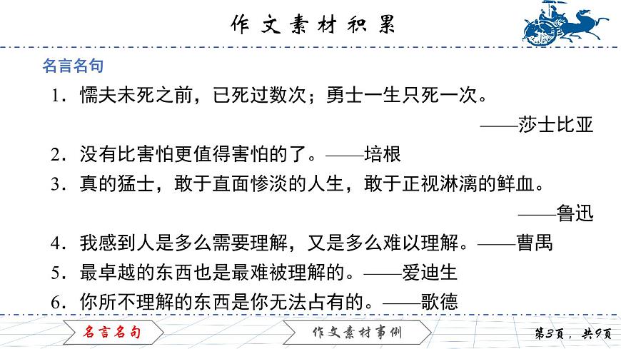 作文素材積累課件PPT第3頁