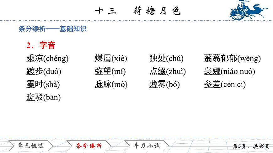 4.13   荷塘月色課件PPT第5頁(yè)