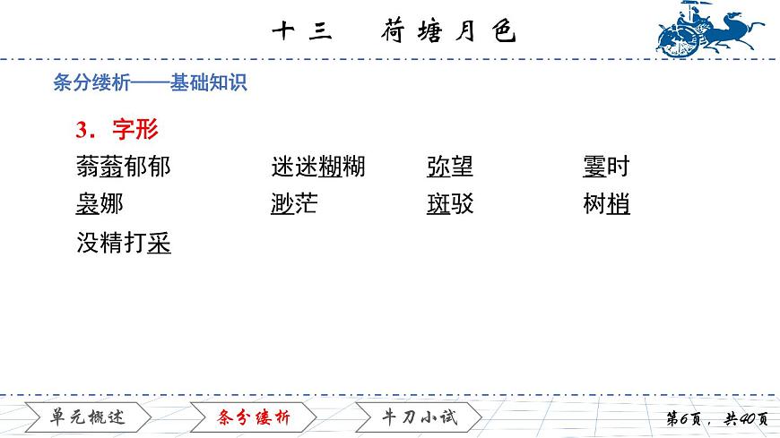 4.13   荷塘月色課件PPT第6頁(yè)