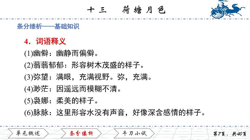 4.13   荷塘月色課件PPT第7頁(yè)