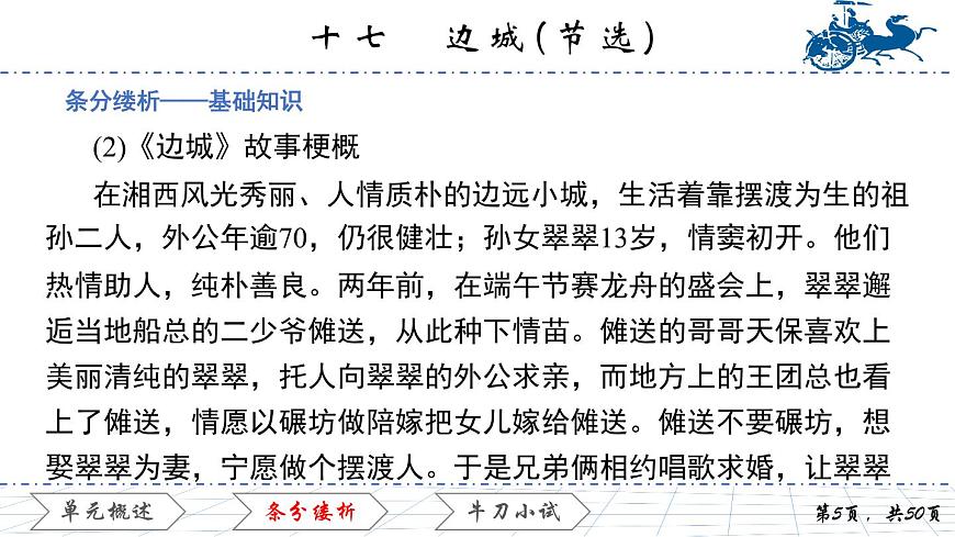 5.17   邊城（節(jié)選）課件PPT第5頁