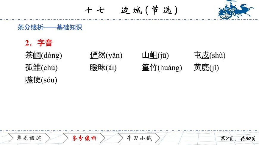 5.17   邊城（節(jié)選）課件PPT第7頁