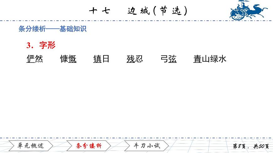 5.17   邊城（節(jié)選）課件PPT第8頁