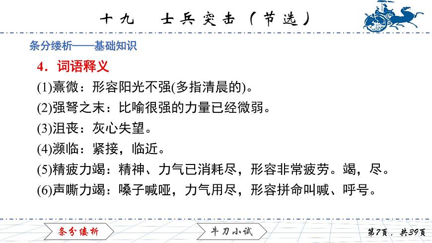 5.19　士兵突擊（節(jié)選）課件PPT第7頁