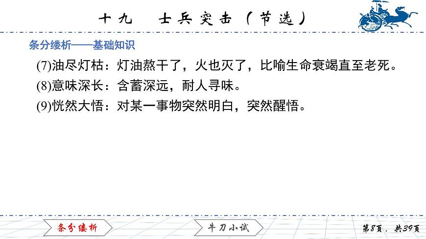5.19　士兵突擊（節(jié)選）課件PPT第8頁