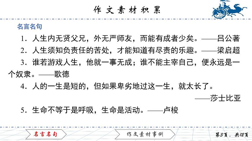 作文素材積累課件PPT第3頁