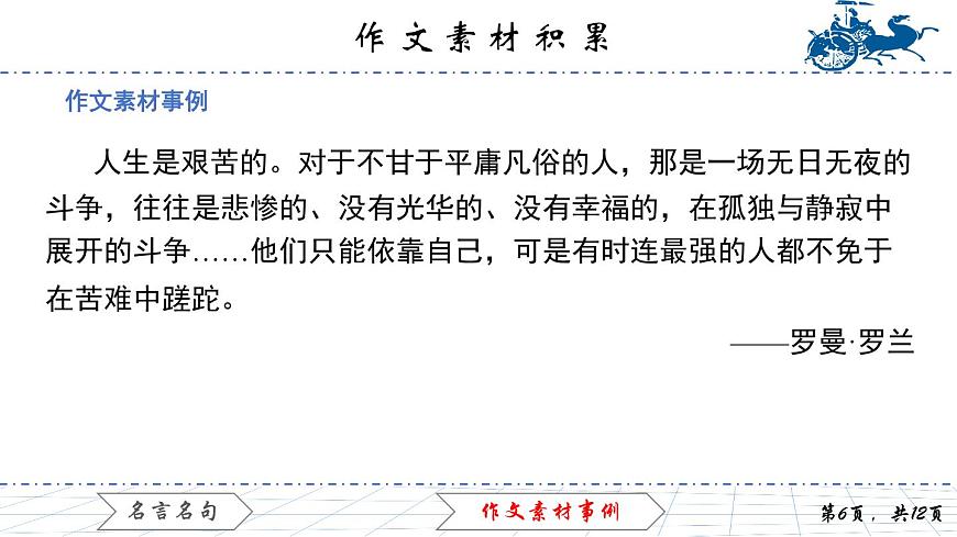 作文素材積累課件PPT第6頁