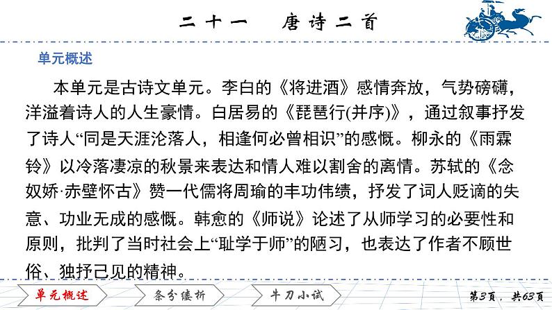 6.21 唐诗二首课件PPT03
