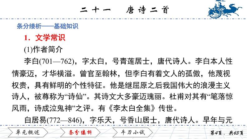 6.21 唐诗二首课件PPT04