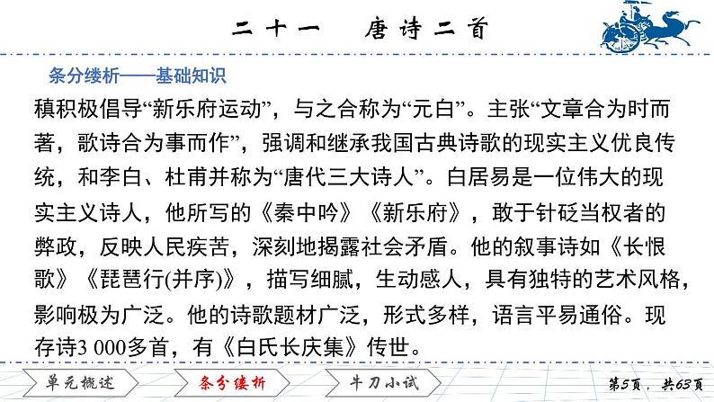 6.21 唐诗二首课件PPT05