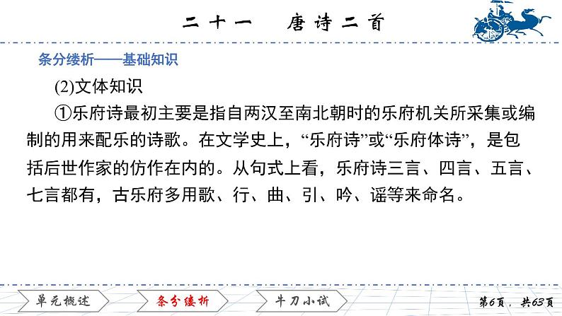 6.21 唐诗二首课件PPT06