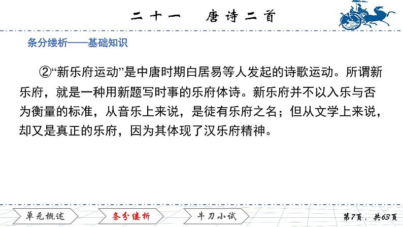 6.21 唐诗二首课件PPT07