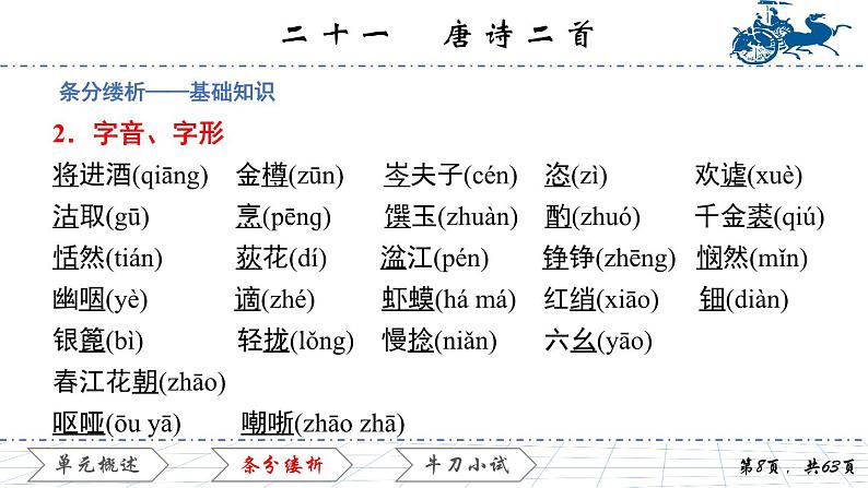 6.21 唐诗二首课件PPT08