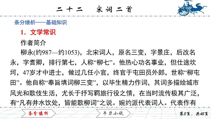 6.22　宋詞二首課件PPT第3頁