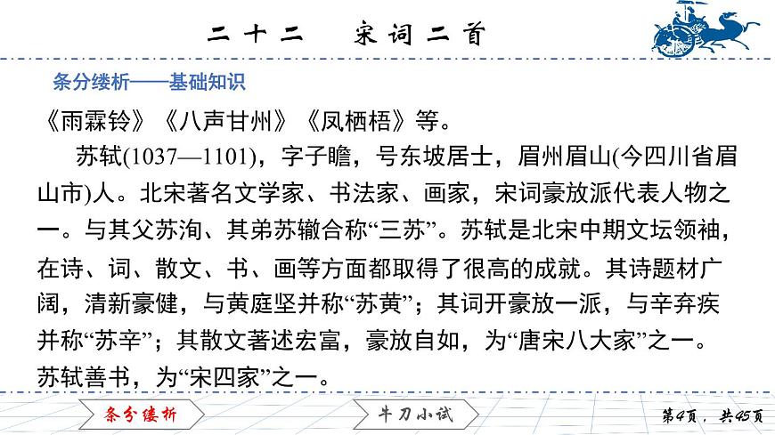 6.22　宋詞二首課件PPT第4頁