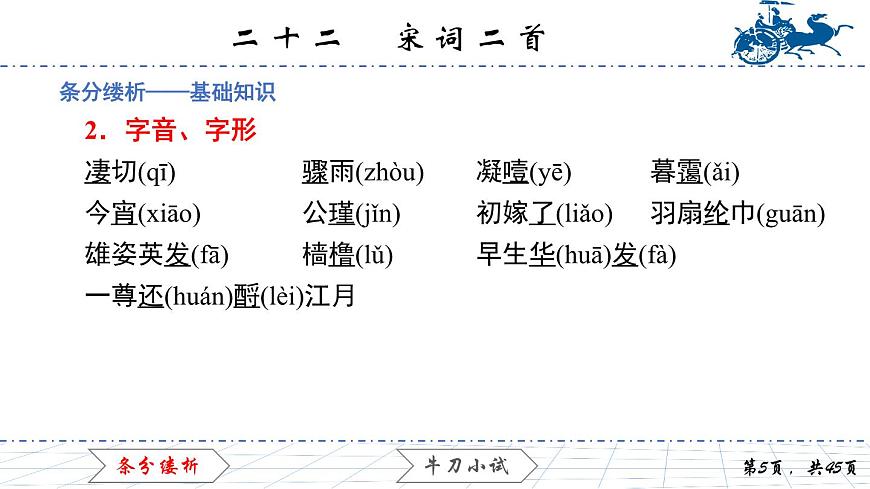 6.22　宋詞二首課件PPT第5頁