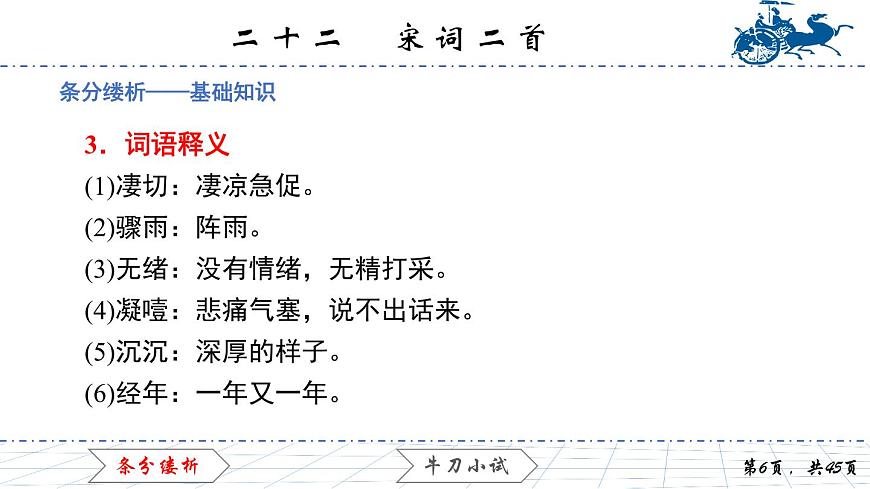 6.22　宋詞二首課件PPT第6頁
