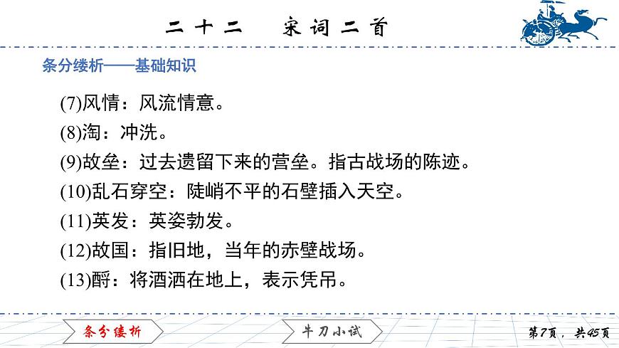 6.22　宋詞二首課件PPT第7頁