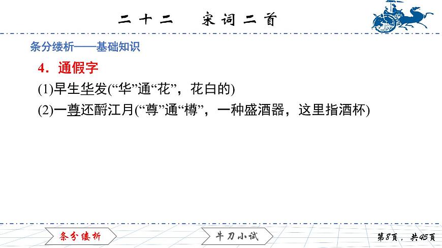 6.22　宋詞二首課件PPT第8頁