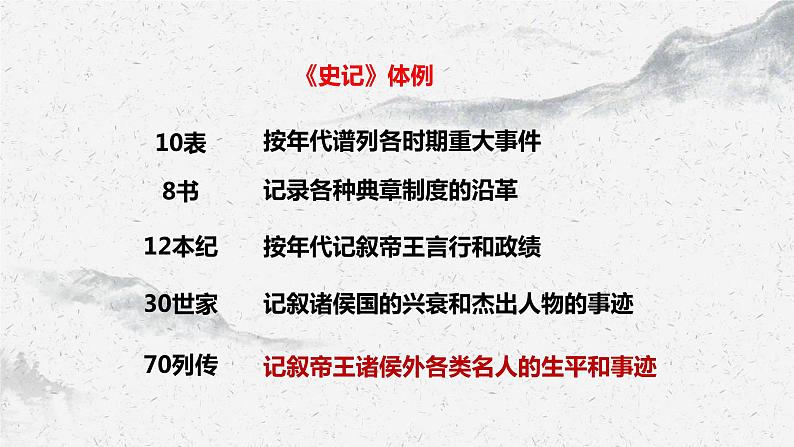 部编高教版中职语文基础模块下册2-3《廉颇蔺相如列传》课件第7页